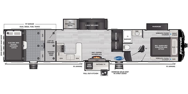 2022 Keystone Raptor 423 - Image 2